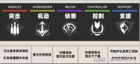 游戏发布网：功能、特点与行业影响