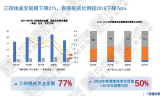 新开传奇手游三端发布网站解析
