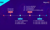9pk传奇发布网,全方位解析与深度体验-传奇游戏新选择