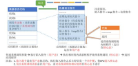 散人传奇手游平台解析