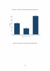 传奇手游平台哪个好-热门平台全面解析