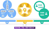 最新开传奇私服,全面指南与注意事项解析
