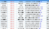 单职业传奇私服,全面解析与选择指南-游戏乐趣与风险并存